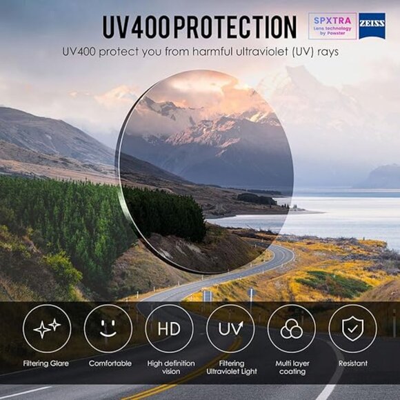 Violet Quantum White Sports Cycling Performance Sunglasses for Men and Women - Picture 7 of 7